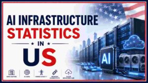 AI Infrastructure Statistics in US 2026 | Investment & Key Facts