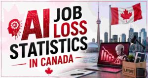 AI Job Loss Statistics in Canada 2026 | Sectors, Numbers & Key Workforce Facts