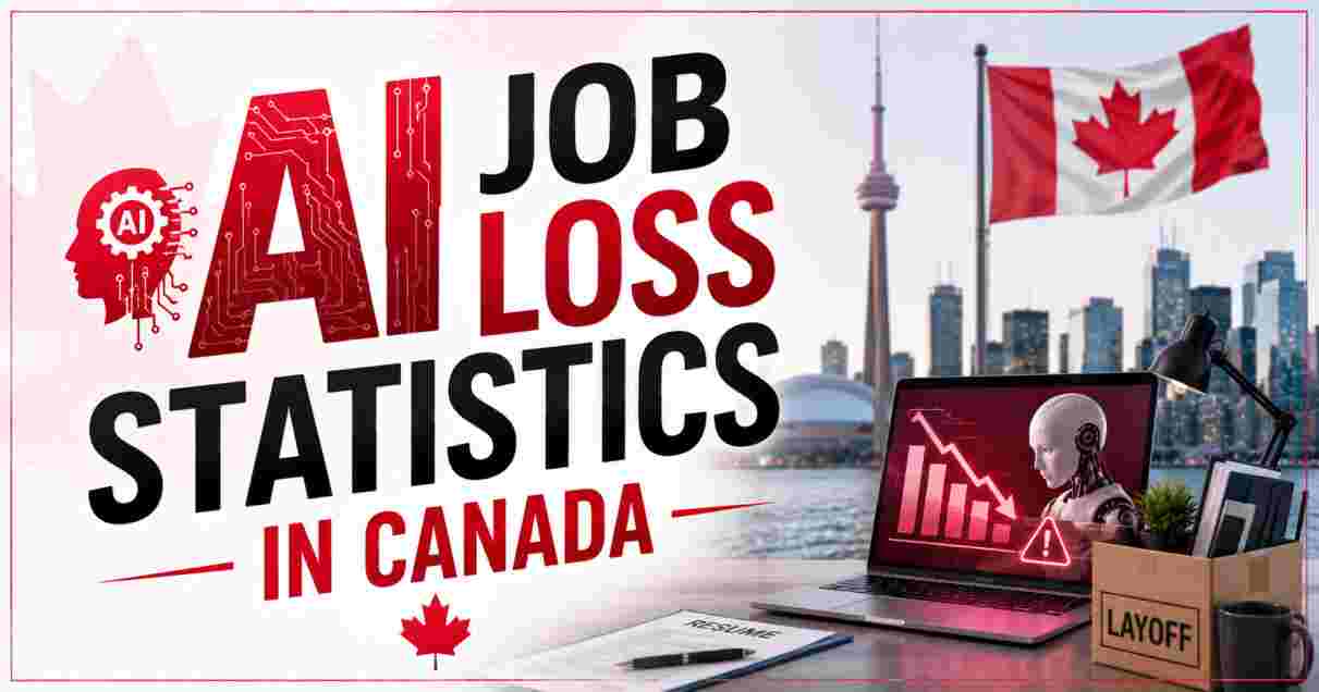AI Job Loss Statistics in Canada 2026 | Sectors, Numbers & Key Workforce Facts