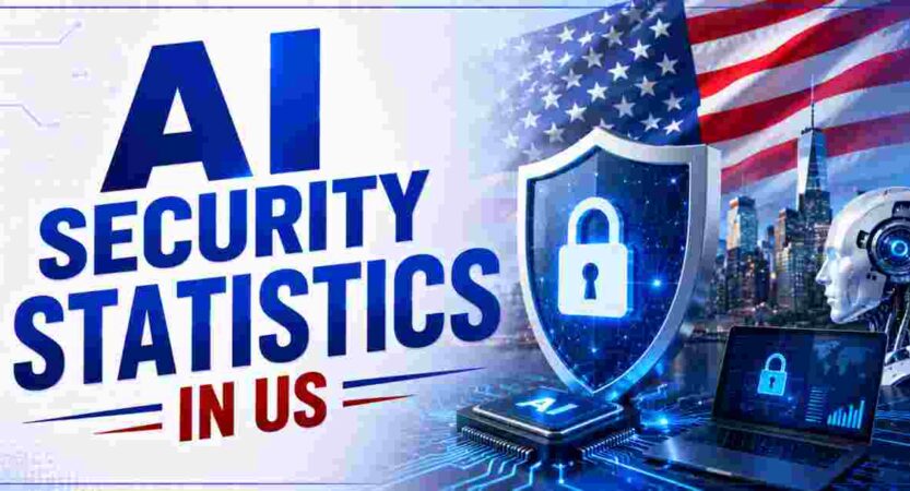 AI Security Statistics in US 2026 | Key Facts, Threats & Defense Data