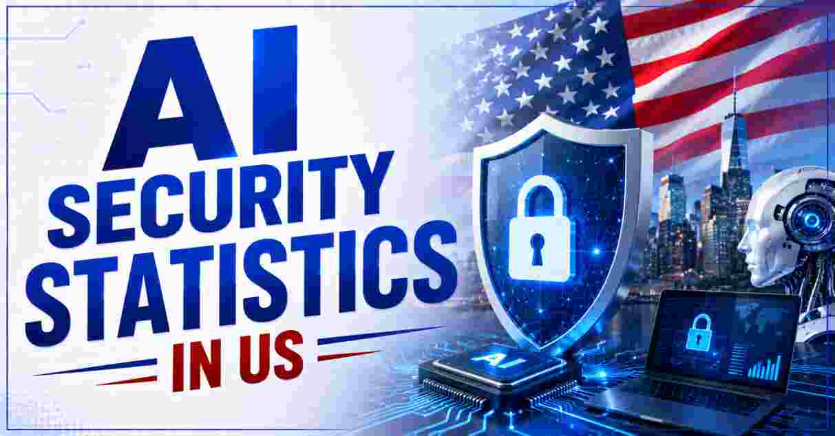 AI Security Statistics in US 2026 | Key Facts, Threats & Defense Data