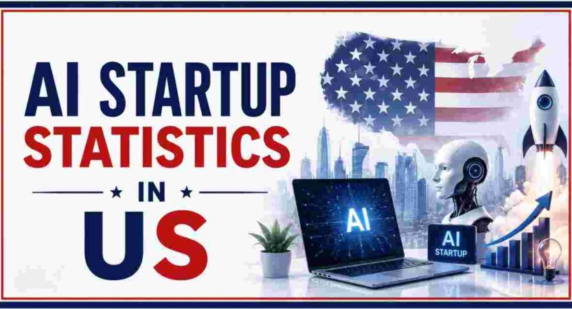 AI Startup Statistics in US 2026 | Funding & Key Facts
