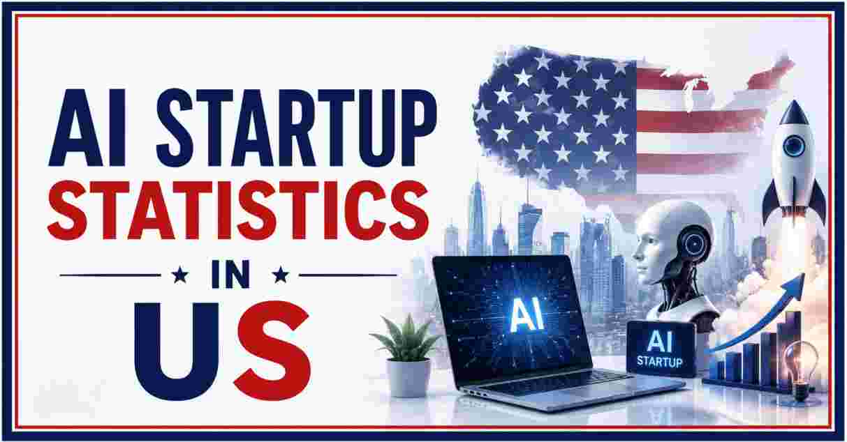 AI Startup Statistics in US 2026 | Funding & Key Facts