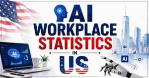 AI Workplace Statistics in US 2026 | Employee Adoption & Facts