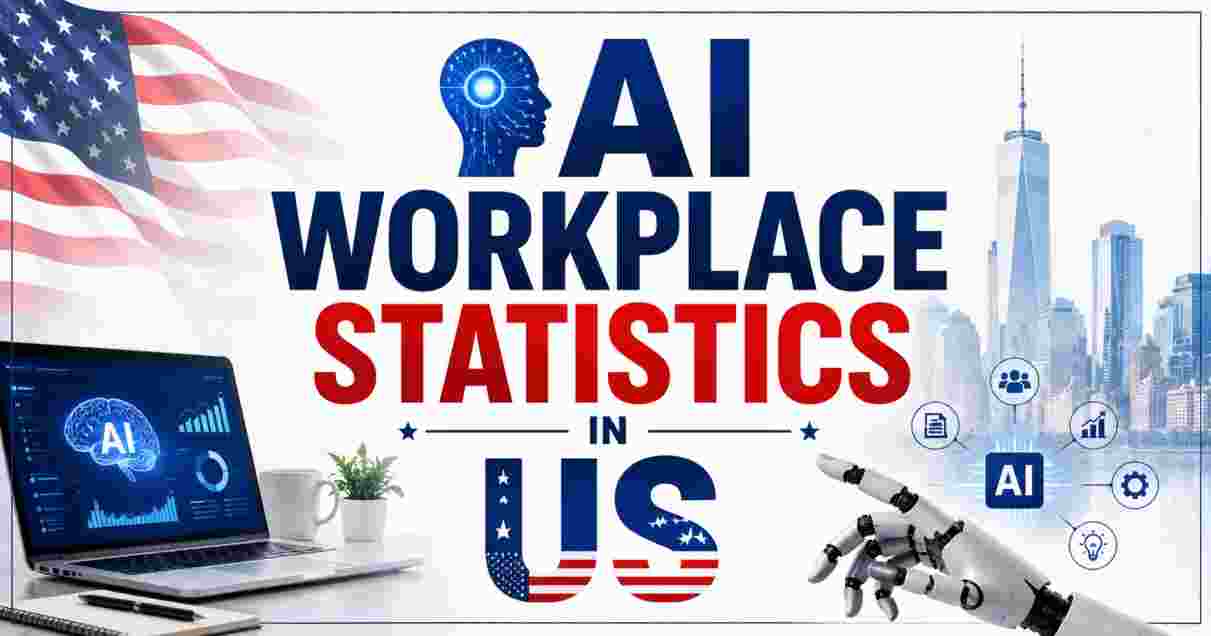 AI Workplace Statistics in US 2026 | Employee Adoption & Facts