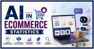 AI in Ecommerce Statistics in US 2026 | Online Shopping, Sales & Facts