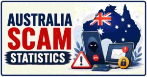 Australia Scam Statistics 2026 | Losses, Types & Key Consumer Facts