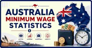 Australia Minimum Wage Statistics 2026 | Key Facts