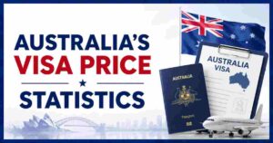 Australia Visa Price Statistics 2026 | Visa Fees by Country & Key Facts
