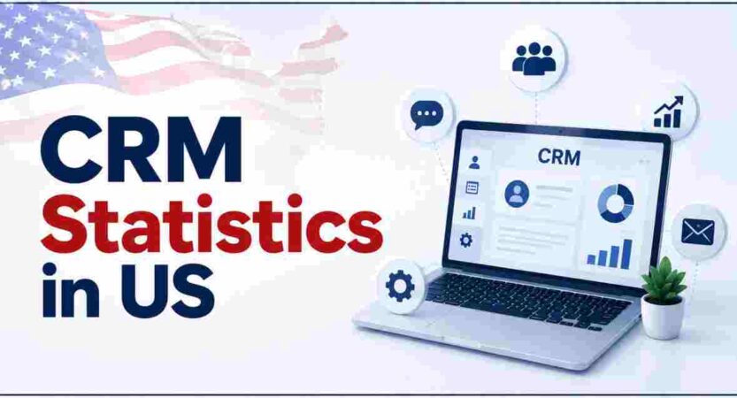 CRM Statistics in US 2026 | Business Adoption & Key Facts