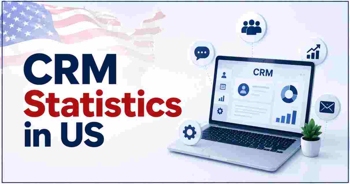 CRM Statistics in US 2026 | Business Adoption & Key Facts