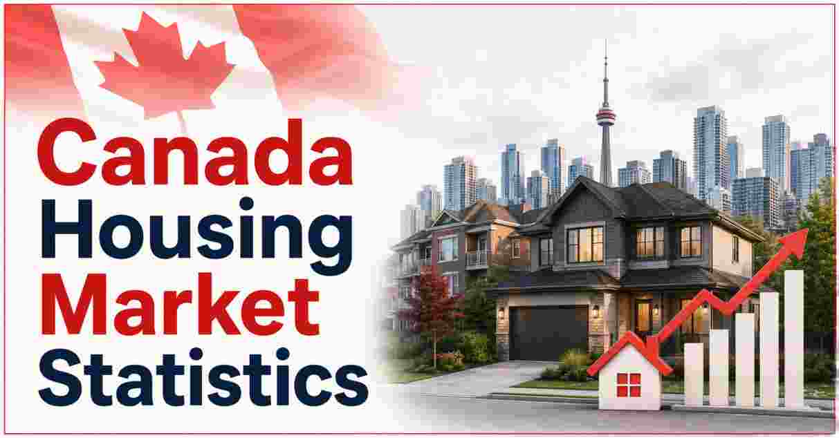 Housing Market Statistics in Canada 2026 | $701,061 Average, Condo Drop & Key Facts