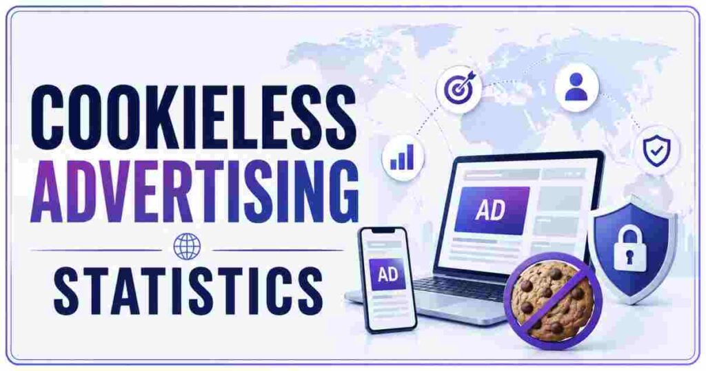 Reddit SEO Statistics 2026 | Google Rankings, Traffic & Facts – The ...