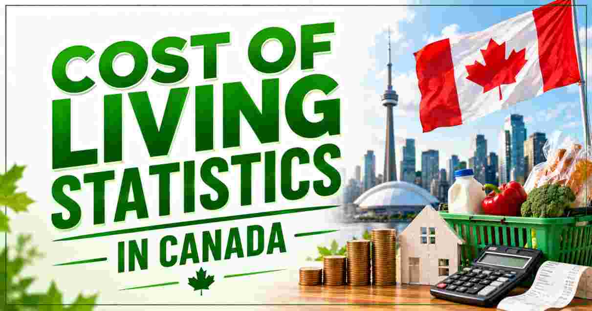 Cost of Living Statistics in Canada 2026 | Household Impact, Trends & Facts