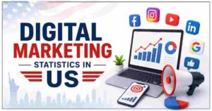 Digital Marketing Statistics in US 2026 | Industry Trends & Key Facts