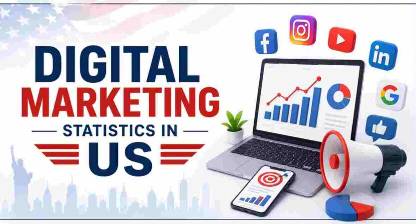 Digital Marketing Statistics in US 2026 | Industry Trends & Key Facts