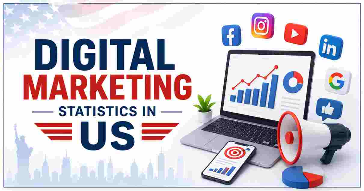Digital Marketing Statistics in US 2026 | Industry Trends & Key Facts