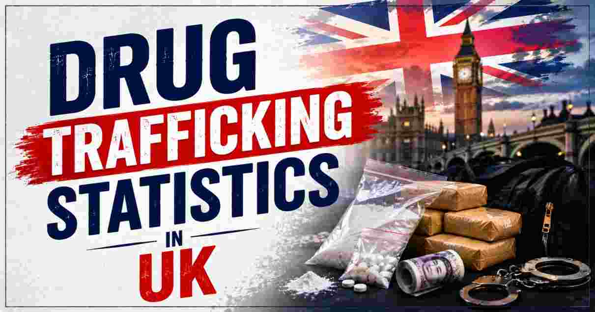 Drug Trafficking Statistics in UK 2026 | Routes, Seizures & Key Data