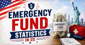 Emergency Fund Statistics in US 2026 | Savings & Key Facts