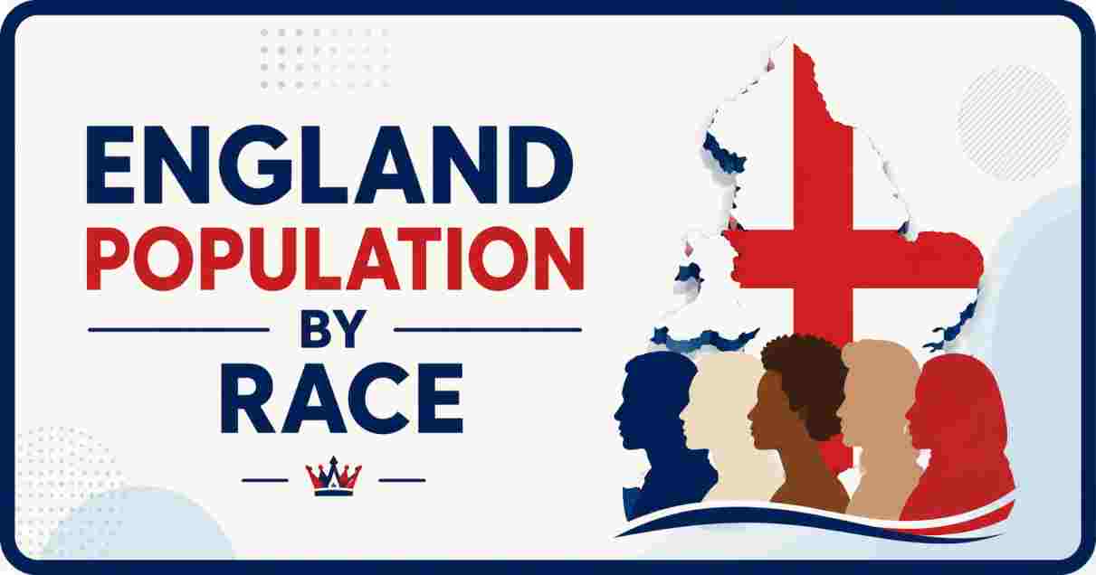 England Population by Race 2026 | Statistics & Facts
