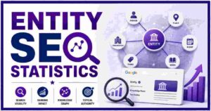 Entity SEO Statistics 2026 | Semantic Search & Key Facts