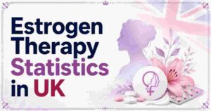Estrogen Therapy Statistics in UK 2026 | HRT Revival, Menopause & Facts