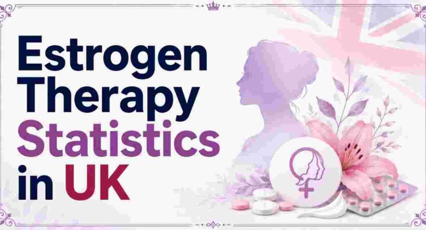 Estrogen Therapy Statistics in UK 2026 | HRT Revival, Menopause & Facts