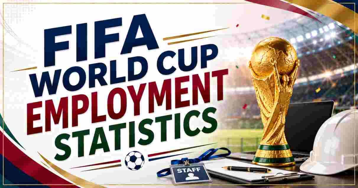 FIFA World Cup Employment Statistics 2026 | Jobs Created & Key Facts