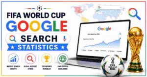 FIFA World Cup Google Search Statistics 2026 | Most Searched Queries, Players, Teams & Facts