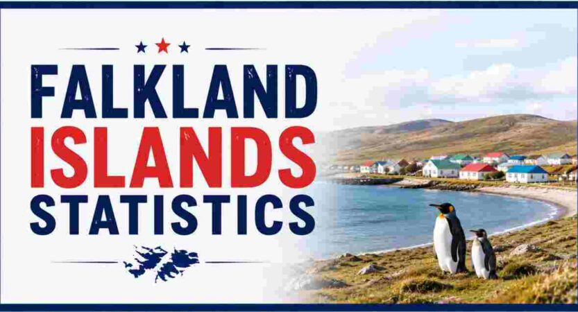 Falkland Islands Statistics 2026 | Location, Area & Facts
