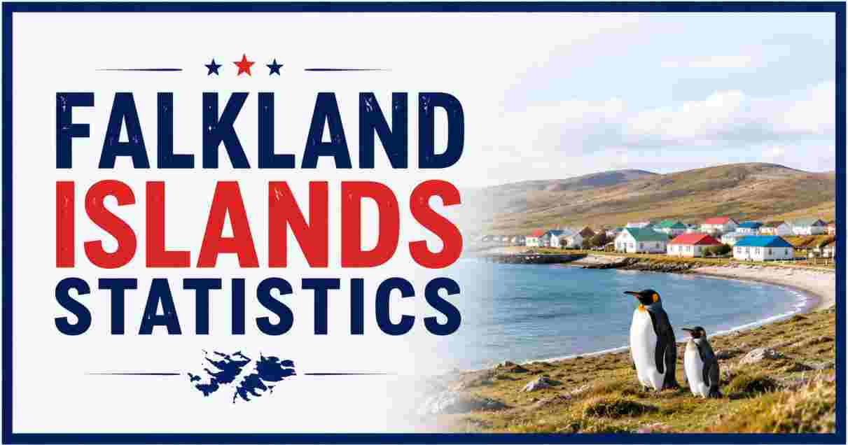 Falkland Islands Statistics 2026 | Location, Area & Facts