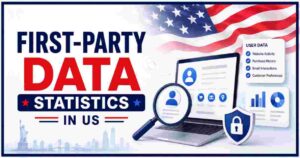 First-Party Data Statistics in US 2026 | Cookie Death, Privacy & Facts