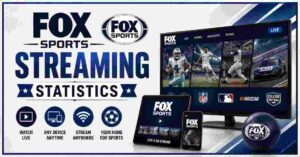 Fox Sports Streaming Statistics 2026 | FIFA World Cup Records & Facts