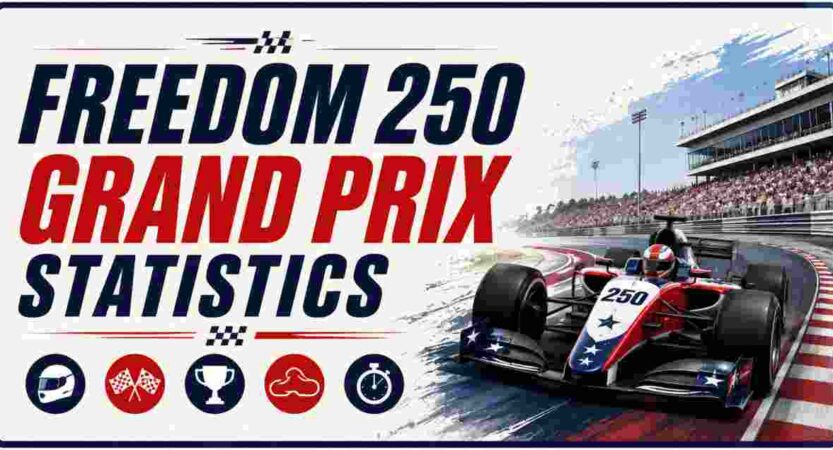 Freedom 250 Grand Prix Statistics 2026 | Dates, Venue, Tickets, Attendance & Facts