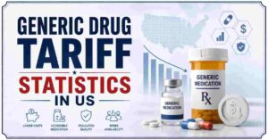 Generic Drug Tariff Statistics in US 2026 | Trump, Prices, Impact & Facts