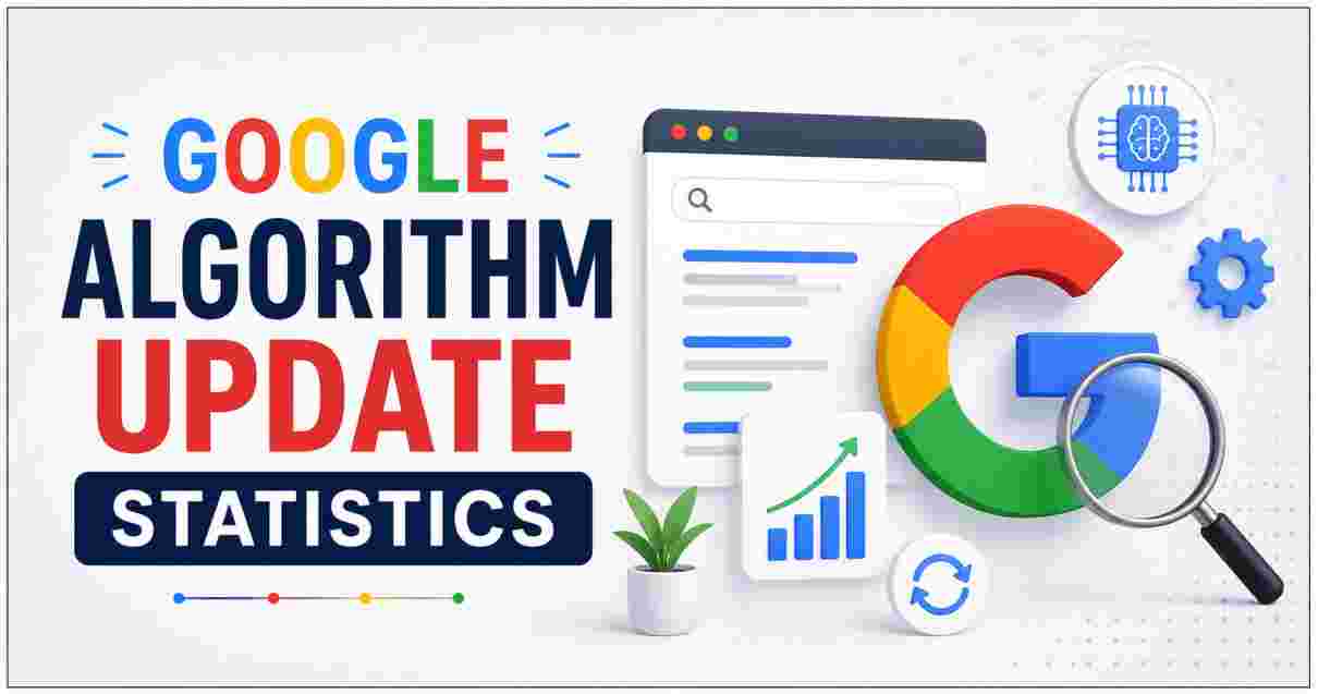 Google Algorithm Update Statistics 2026 | Core Updates, Traffic Impact & Facts