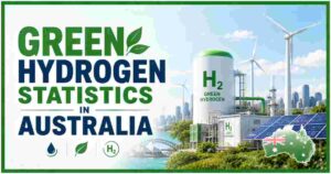 Green Hydrogen Statistics in Australia 2026 | Production, Energy Projects & Facts