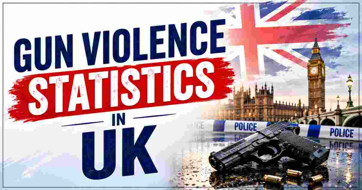 Gun Violence Statistics in UK 2026 | Deaths, Regions & Safety Facts