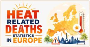 Heat Related Deaths Statistics in Europe 2026 | Key Facts