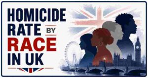 Homicide Rate by Race in UK 2026 | Statistics & Key Facts