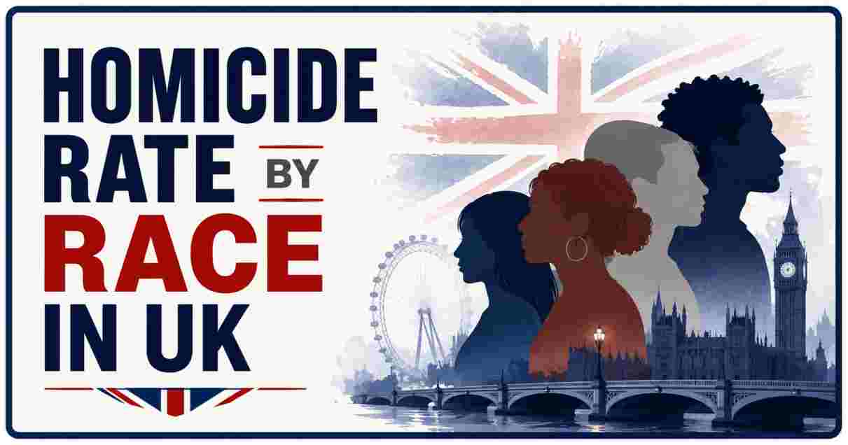 Homicide Rate by Race in UK 2026 | Statistics & Key Facts