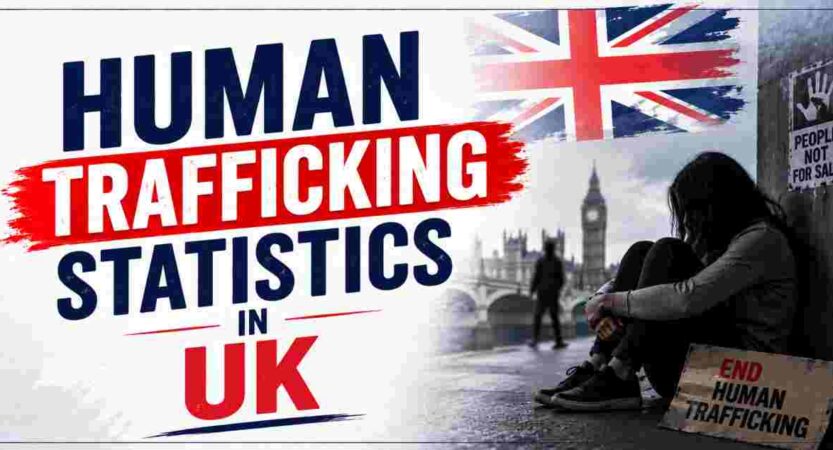 Human Trafficking Statistics in UK 2026 | Victims, Routes & Facts