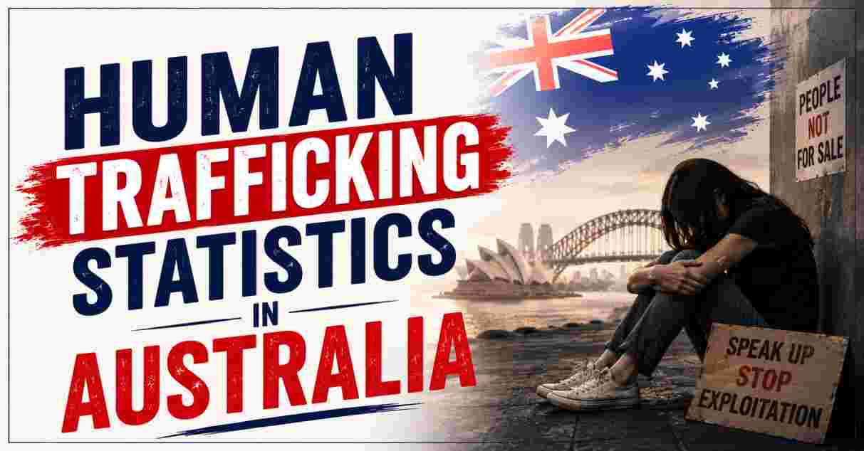 Human Trafficking Statistics in Australia 2026 | Victims, Routes & Facts