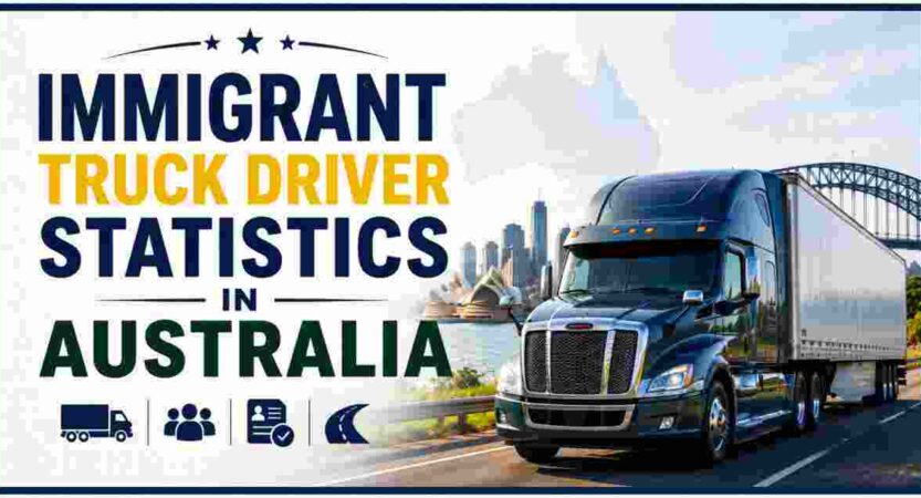 Immigrant Truck Driver Statistics in Australia 2026 | Workforce Share, Shortage & Facts