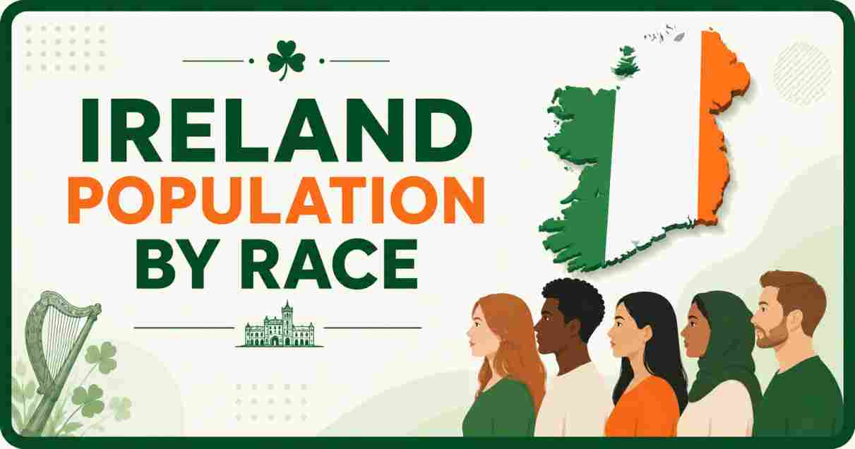 Ireland Population by Race 2026 | Statistics & Facts