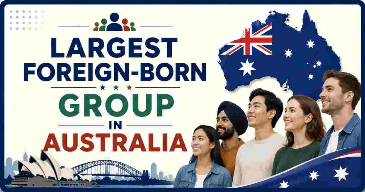 Largest Foreign-Born Group in Australia 2026 | Statistics & Facts