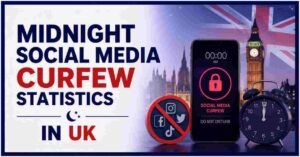 Midnight Social Media Curfew Statistics in UK 2026 | Age Ban & Facts