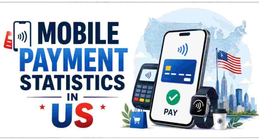 Mobile Payment Statistics in US 2026 | Consumer Trends & Key Facts