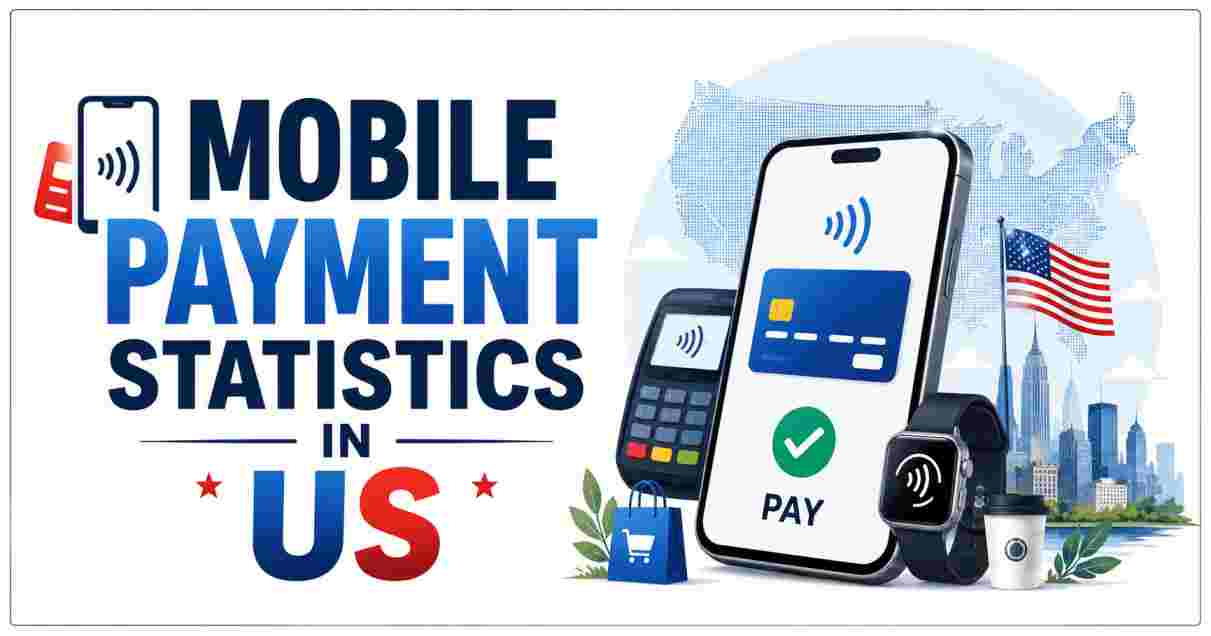Mobile Payment Statistics in US 2026 | Consumer Trends & Key Facts