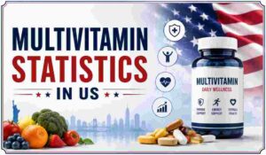 Multivitamin Statistics in US 2026 | Older Adults, Independence & Facts
